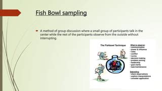 fish bowl sampling|Sampling Methods .